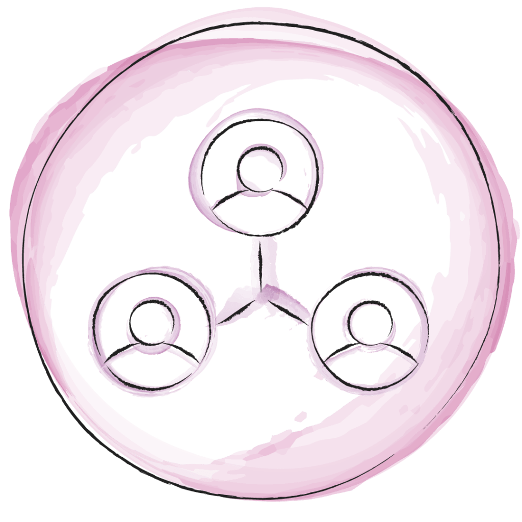 Eine gezeichnete Illustration, mit Wasserfarben akzentuiert, zeigt einen Kreis in dem drei mit einem Strich verbundene Personen sind.